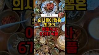 의사들이 뽑은 최고의 아침식사 6가지 식품 #건강 #건강식품 #건강음식 #건강정보 #건강식단 #아침식단 #shorts #건강