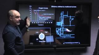 Boiler Combustion Efficiency