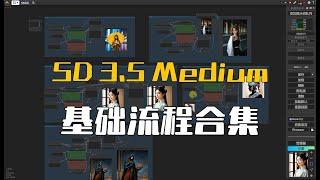 SD 3.5 Medium的文生图、图生图、局部重绘、高清修复的基础流程合集