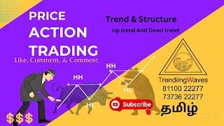 Price Action I How To Trade With Price Action: HH HL LL LH ? Explained In Tamil