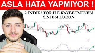 SERVET DEĞERİNDEKİ TRADİNGVİEW İNDİKATÖRÜ ! STRATEJİNİN VERDİĞİ AL-SAT SİNYALLERİ SİZİ ŞOK EDECEK !!