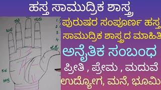 Learn Palmistry. ಹಸ್ತ ಸಾಮುದ್ರಿಕ ಶಾಸ್ತ್ರ. ಪುರುಷರ ಸಂಪೂರ್ಣ ಮಾಹಿತಿ. #astrology #palmistry