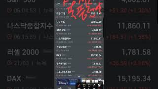 미국연준 fomc  금리인상 발표 전 마지막 매수포인트 곱버스 29** 빅딜구간