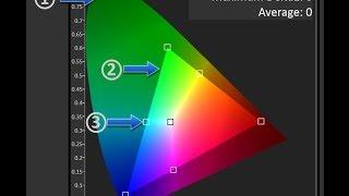 Basic Video Calibration Webinar 101