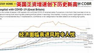 英国工资增速创下历史新高 经济面临衰退风险令人忧