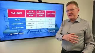 Ottawa MultiFamily Real Estate Market Update Feb. 2025