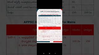 APPSC Group-2 new syllabus. #appsc #shortsfeed ##shortsfeeds