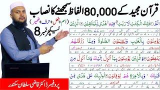 Quran Majeed k 80,000 Alfaz Samjhane ka Nasab | Lecture No. 8