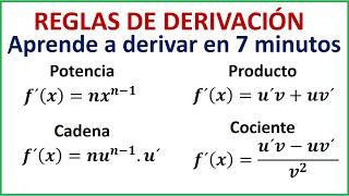 DERIVATION RULES - 7-minute review with examples