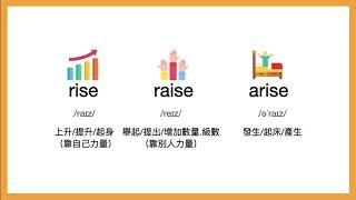 多益必考易混淆單字，rise、raise、arise該怎麼用？【我討厭英文】