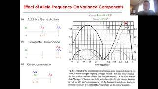 Biometrical Genetics