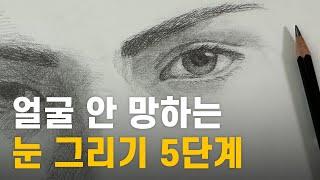 인물화 망치는 똥손 부수는 치트키