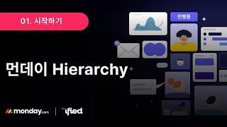 01. 시작하기 : 먼데이 Hierarchy