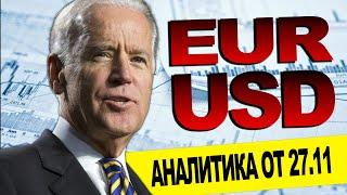 Евро доллар прогноз | Трейдинг с нуля | Курс доллара