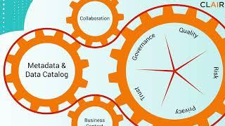 Informatica Cloud Data Governance and Catalog Demo