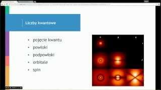 Darmowe Korepetycje z Chemii, spotkanie 2: Konfiguracja elektronowa