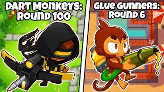 How Far Can Each Monkey Get in CHIMPS?