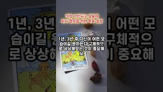 29 퇴사 결정을 위한 목표 설정, 직장 그만두고 싶을 때 #쇼츠왕김작가