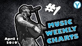 Top 10 Songs of April 1st 2019 – YANGAROO Music Chart Week 13