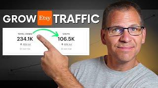 New Etsy Sellers: This Is The Fastest Way To Get Traffic On Etsy