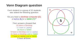 Venn Diagram question