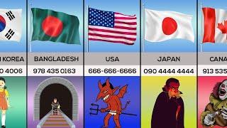 Never Call These Numbers From Different Countries