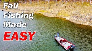 Why New Bass Fisherman Fail To Catch Bass In The Falls