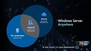 Windows Server 2022 Hybrid Management with Azure Arc, Automanage, Windows Admin Center, and more! ️