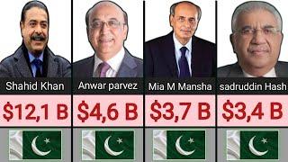 Top 30 richest people in Pakistan 2023