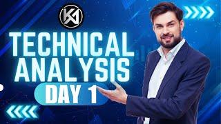 TECHNICAL ANALYSIS | RECORDED CLASS | DAY 1 | KESHARI ACADEMY