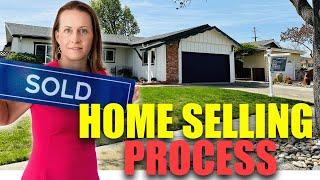 Behind the scene of the Home Selling Process