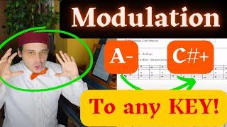 MODULATION! How to make a modulation to any key! #composition #harmony #counterpoint