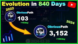 Evolution of ObviousPath in 840 days | 3,000 Subscriber Special