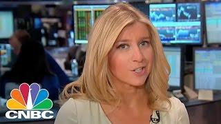 This What A Currency War Looks Like | CNBC