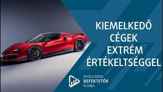 Mit kezdjünk a "mindig drága" részvényekkel?
