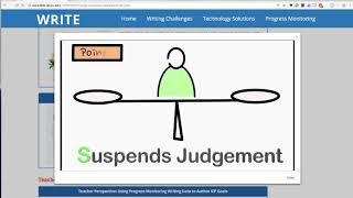 Writing Classroom Overview