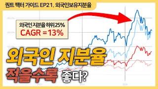 외국인 지분 높을수록 좋을까? 낮을수록 좋을까? [퀀트 팩터 가이드 EP.21]