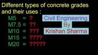 Different types of concrete grades  And their uses