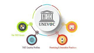 UNESCO-UNEVOC's publications and knowledge resources.