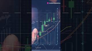 What is Alpha in Stock Market ? #InvestmentStrategy #Alpha #MarketOutperformance #FinanceEducation