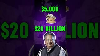 Ramesh Damani talks about what he learnt from Rakesh Jhunjhunwala #india #stockmarket #money