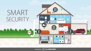 Best Home Security Alarm Systems Gilbert,Mesa,Chandler,Phoenix