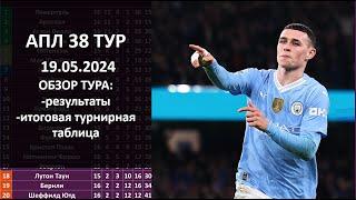 АПЛ итоговая таблица 2024, Чемпионат Англии 2024 турнирная таблица, АПЛ результаты 38 тура