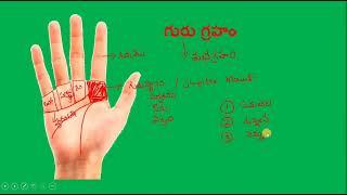 guru Graham I palmistry I Telugu hasta samudrikam l astrology,jyothishyam ,chethi rekhalu.