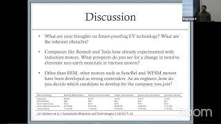 GIAN-Electric Machines and Drives in Electrified Transportation Systems-Day 4