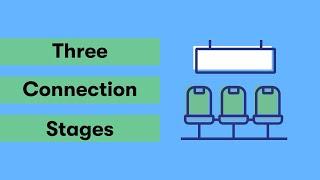 East West Rail: The Three Connection Stages