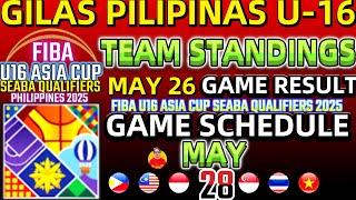 TEAM STANDINGS FIBA U16 ASIA CUP SEABA QUALIFIERS 2025 AS OF MAY 26,2025|JHUSTIN HALLARE 6 ASSISTS