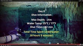 8 Days of Cave Diver Training - The Movie