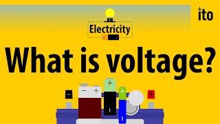 What is voltage? - Electricity Explained - (3)