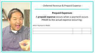 Financial Accounting - Lesson 3.10 - Deferred Revenue and Prepaid Expenses